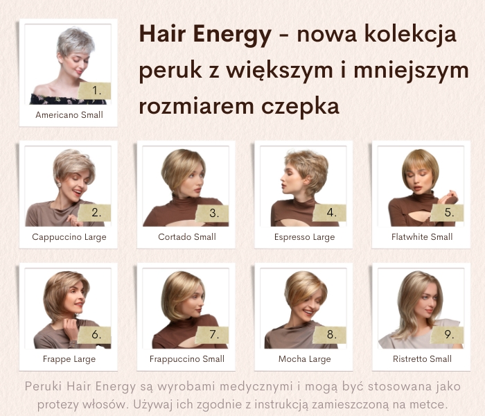 Najnowsza kolekcja Hair Energy - peruki na mniejsze i większe głowy